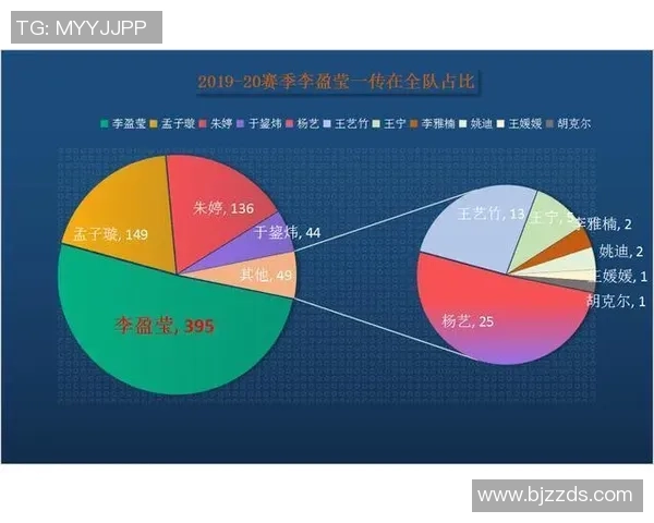 南京足球队在世锦赛中的战术表现分析与总结