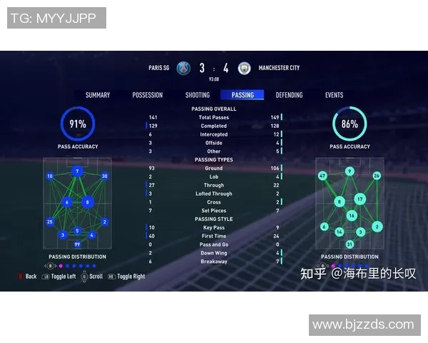 北京足球队技术表现的数据分析与战术优化研究