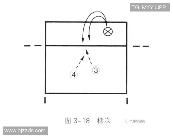 北京排球队快攻战术解析与深度剖析排球竞技的魅力与挑战