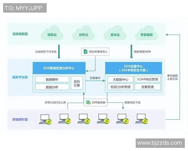 南京网球队区域防守策略解析及其在网球比赛中的应用探讨