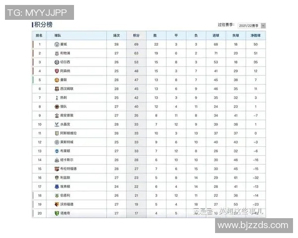 杭州排球队以60分领跑城市联赛积分榜展现强劲实力 杭州排球队以60分领跑城市联赛积分榜展现强劲实力